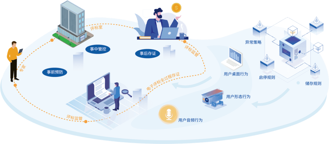 大渡口名企秀丨觀度科技 領跑軟件開發賽道，以數據驅動企業智慧升級
